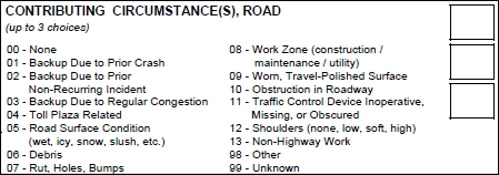 Contributing Circumstance(s), Road