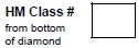 HM Class #