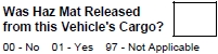 Haz Mat Released