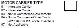 Motor Carrier Type