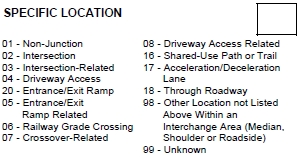 Relation to Junction - Specific Location