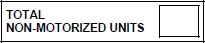 Total Non-Motorized Units