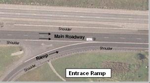 Entrance Ramp