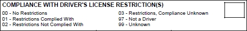 Compliance with Driver's License Restriction(s)