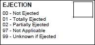 Ejection