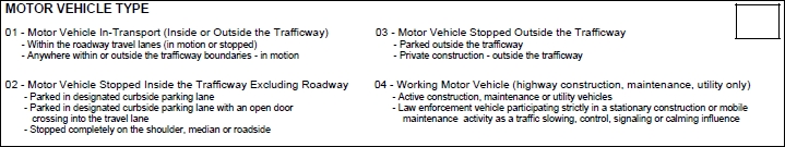 Motor Vehicle Type