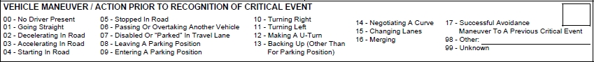 Vehicle Maneuver / Action Prior to Recognition of Critical Event