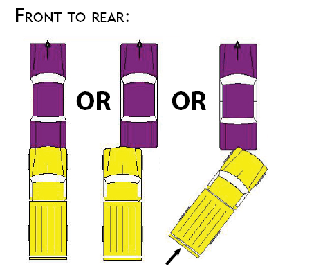 Front-to-Rear Collision