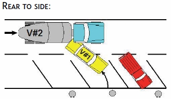 Rear-to-Side Collision