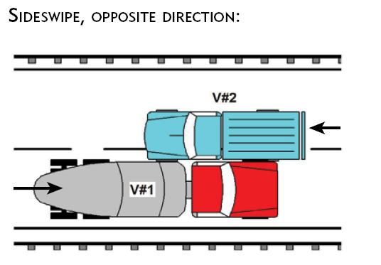 Sideswipe - Opposite Direction Collision