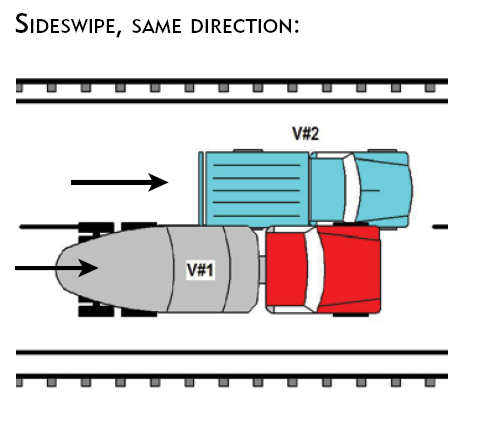Sideswipe - Same Direction Collision